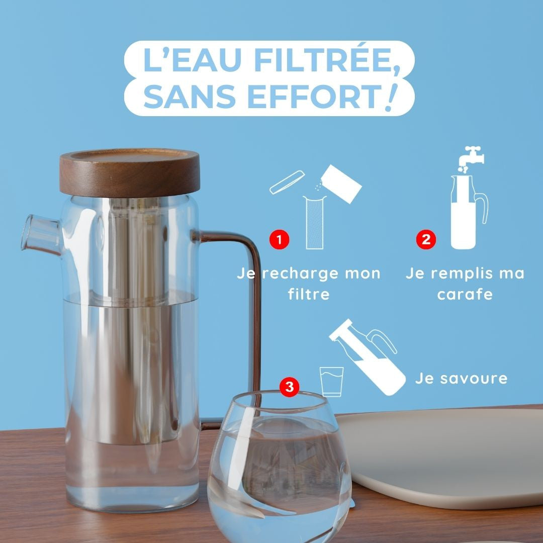 Carafe filtrante en verre 1.5L - rechargeable et écologique