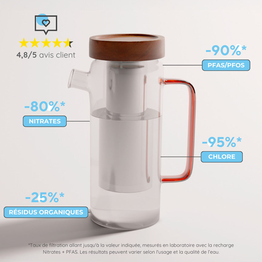 Carafe filtrante en verre 1.5L - rechargeable et écologique